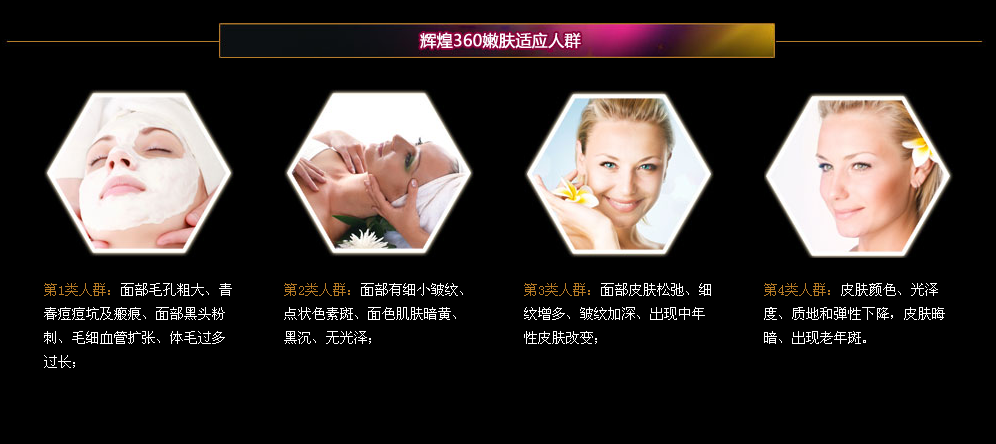 360适应人群.png